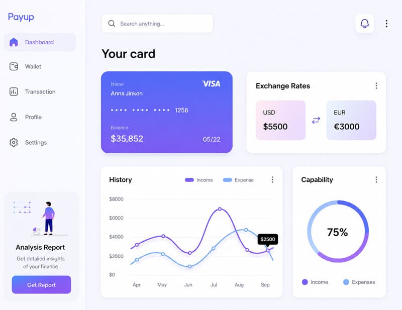 dashboard Image