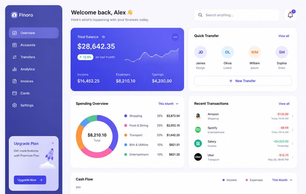 Dashboard Image