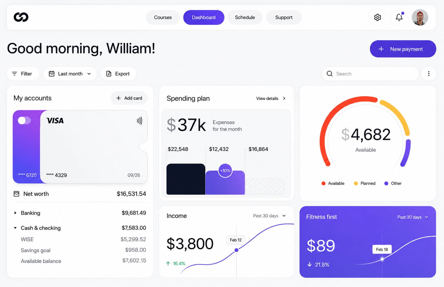 Dashboard Image
