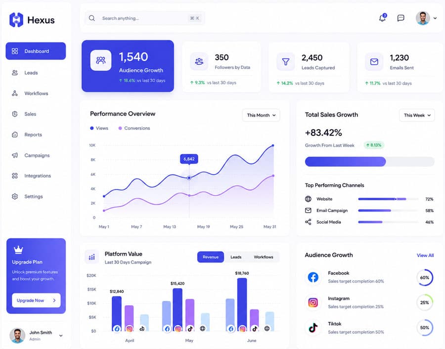dashboard thumb